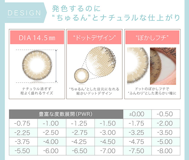 発色するのにちゅるんとナチュラルな仕上がり,展開度数一覧表|ナチュラル系カラコン,ワンデー,ルナナチュラルワンデー【Luna Natural 1day】
