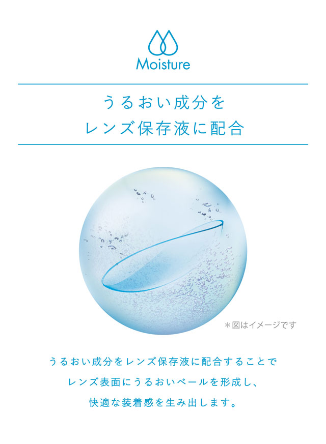 エルコンワンデーモイスチャー クリアレンズはうるおい成分配合
