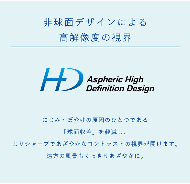 エルコンワンデーモイスチャー クリアレンズは非球面デザインによる高解像度の視界を保ちます