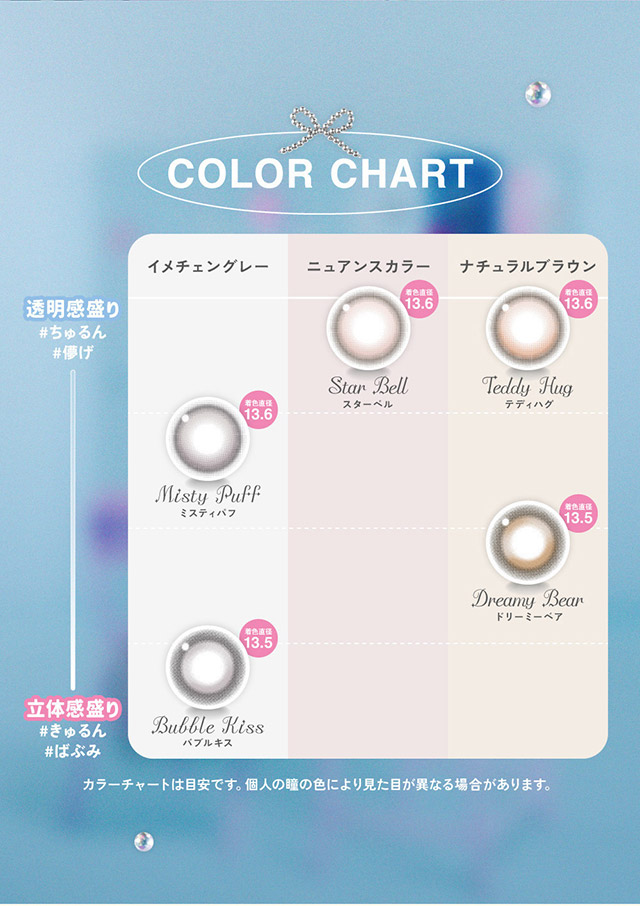 リルミィのカラーチャートマップ|ILLIT(アイリット)イメージモデル♡回らない水光カラコン「リルミィ(LilMe)」,1day,DIA14.5mm,高含水55%,ブルーライト&UVカット,うるおい成分配合,1箱10枚入り