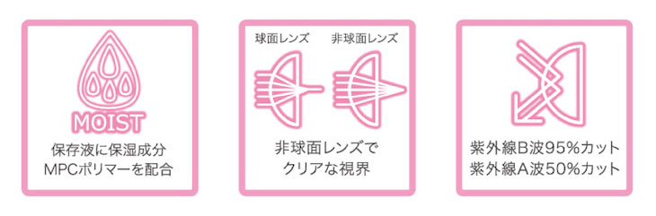 まあたそイメージモデルリトルハニップワンデー,DIA14.5,リトルハニップ,ワンデーカラコン,BC8.6,10枚入り,全4色,保存液に保湿成分を配合,非球面レンズでクリアな視界,紫外線カット