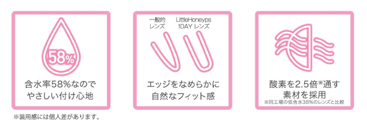 まあたそイメージモデルリトルハニップワンデー,DIA14.5,リトルハニップ,ワンデーカラコン,BC8.6,10枚入り,全4色,含水率58%でやさしい付け心地,エッジをなめらかに自然なフィット感,酸素を2.5倍通す素材を採用