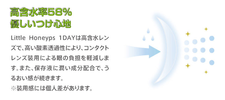リトルハニップワンデーは高含水率の58%で優しい付け心地,まあたそイメージモデルリトルハニップワンデー,DIA14.5,リトルハニップ,ワンデーカラコン,BC8.6,10枚入り,