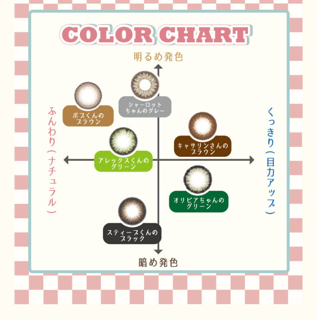 リトルハニップワンデーカラーチャート|リトルハニップワンデー(Little Honeyps 1Day),DIA14.5,リトルハニップ,ワンデーカラコン,BC8.6,10枚入り,全6色,