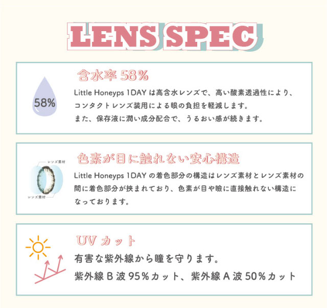 リトルハニップワンデーのレンズスペック詳細,含水率58%,色素が目に触れない安心構造,UVカット|リトルハニップワンデー(Little Honeyps 1Day),DIA14.5,リトルハニップ,ワンデーカラコン,BC8.6,10枚入り,全6色,