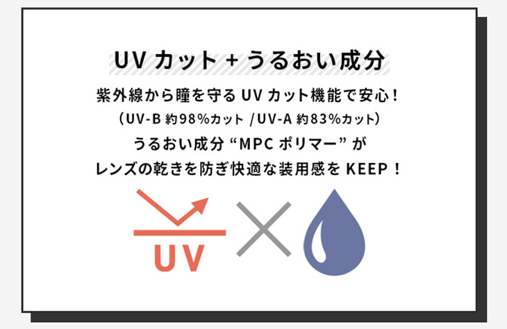 ラブホリックアイルーチェワンデーUV(Love Holic Eyeluce 1day UV)は紫外線から瞳を守るUVカット機能とうるおい成分「MPCポリマー」がレンズの乾きを防ぎ快適な付け心地