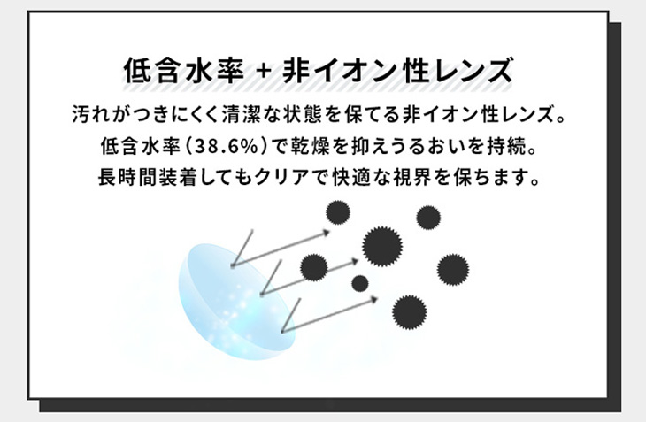 ラブホリックアイルーチェワンデー(Love Holic Eyeluce 1day )は汚れがつきにくく清潔な状態を保てる非イオン性レンズ・含水率38.6%で乾燥を抑え潤いを持続し長時間快適でクリアな視界
