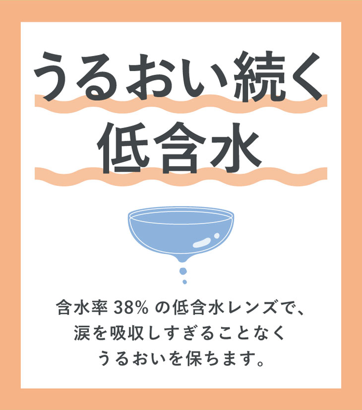 ラブアンドジョイバイスウィートはうるおいが続く含水率38%の低含水レンズで、涙を吸収しすぎることなくうるおいを保ちます