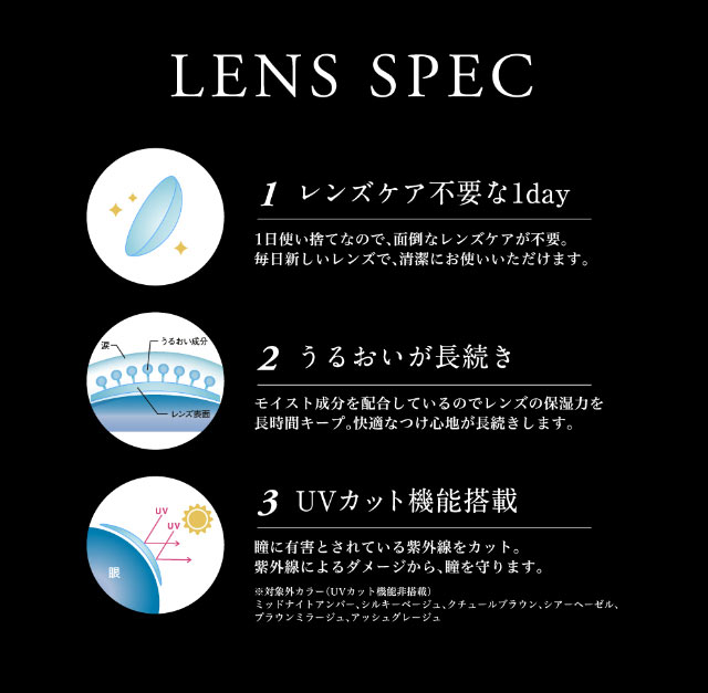 ラヴェールレンズスペック|倖田來未イメージモデル&プロデュース,ワンデーカラコン,ラヴェール【loveil】