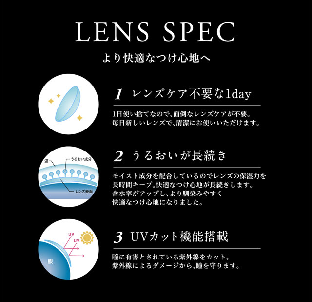 経典 ラヴェール ワンデー 10枚入 1箱 度あり 度なし 1day 14 2mm 14 4mm Loveil 倖田來未 ハーフ瞳 Uvカット 高含水 カラー コンタクト Qdtek Vn