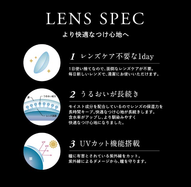 ラヴェールのレンズスペック,レンズケア不要な1day,うるおいが長続き,UVカット機能搭載|倖田來未イメージモデル&プロデュース,ワンデーカラコン,ラヴェール【loveil】