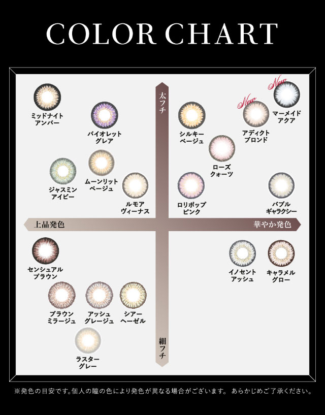 ラヴェールのカラーチャートマップ|倖田來未イメージモデル&プロデュース,ワンデーカラコン,ラヴェール【loveil】