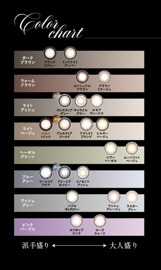 ラヴェールのカラーチャートマップ|倖田來未イメージモデル&プロデュース,ワンデーカラコン,ラヴェール【loveil】