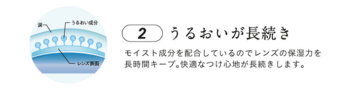 loveil(ラヴェール)はうるおいが長続き|モイスト成分を配合しているのでレンズの保湿力を長時間キープ。快適なつけ心地が長続きします。