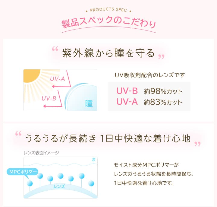 製品スペックのこだわり