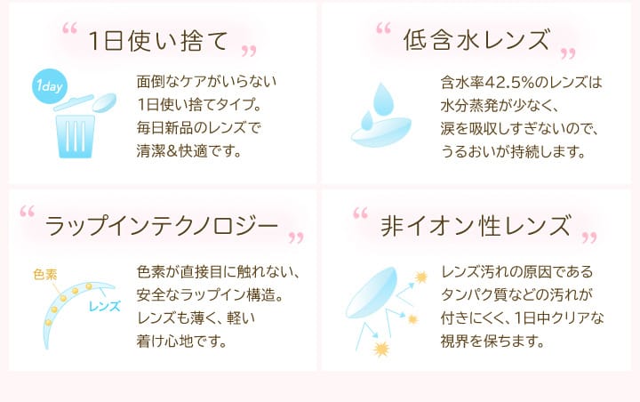 製品スペックのこだわり