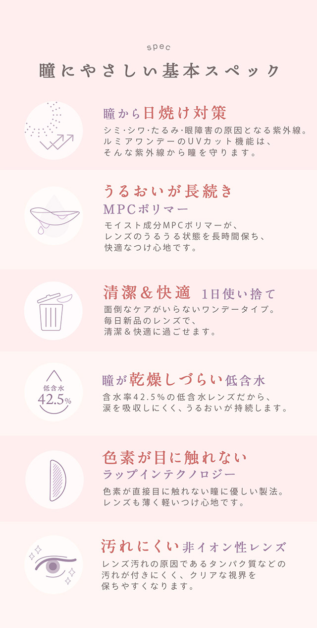 ルミアワンデーは瞳にやさしいワンデーカラコン,UVカット機能,うるおい長続きのMPCポリマー,1日使い捨て,瞳が乾燥しづらい低含水,色素が目に触れない,汚れにくい非イオン性レンズ|ルミアワンデー,LuMia,森絵梨花さんイメージモデル