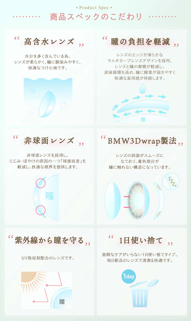 大人のためのワンデーカラコンルミアモイスチャー製品スペックへのこだわり