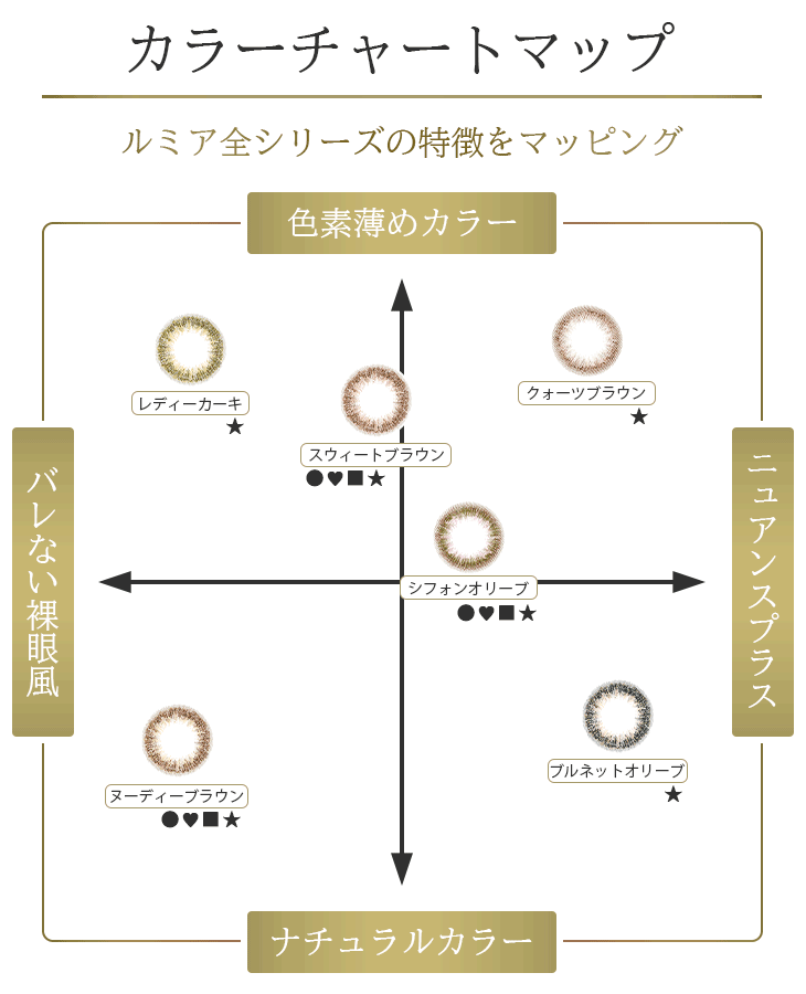 森絵梨佳ルミアモイスチャー Lumia Moisture カラコン送料無料 着レポあり モアコンタクト モアコン 公式カラコン通販