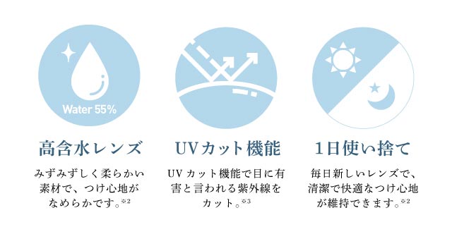 高含水レンズ,UVカット機能,1日使い捨て|ルーナメイク モイスト(LuenaMAKE Moist)