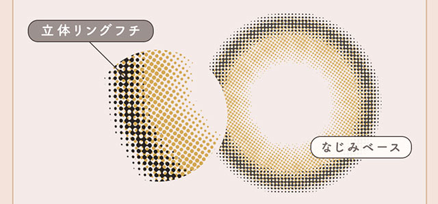 立体リングフチ×なじみベースカラー|柴田あやなイメージモデル,イマドキちゅるんな本命レンズ,メランジェシュエット,ワンデー(melange+chouette)
