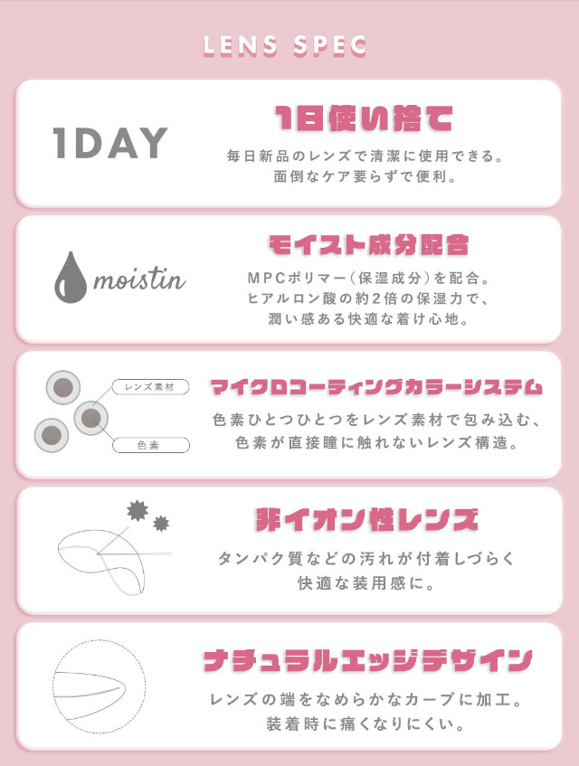 メランジェシュエットのレンズスペック,1日使い捨て,モイスト成分配合,ナチュラルエッジデザイン,非イオン性レンズ,マイクロコーティングカラーシステム|イマドキちゅるんな本命レンズ,メランジェシュエット,ワンデー(melange+chouette)
