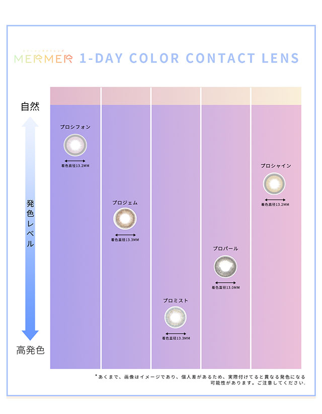 メルメルプロカラーチャート画像|星みたいにキラキラしている瞳に『メルメルプロ(MERMER PRO)』