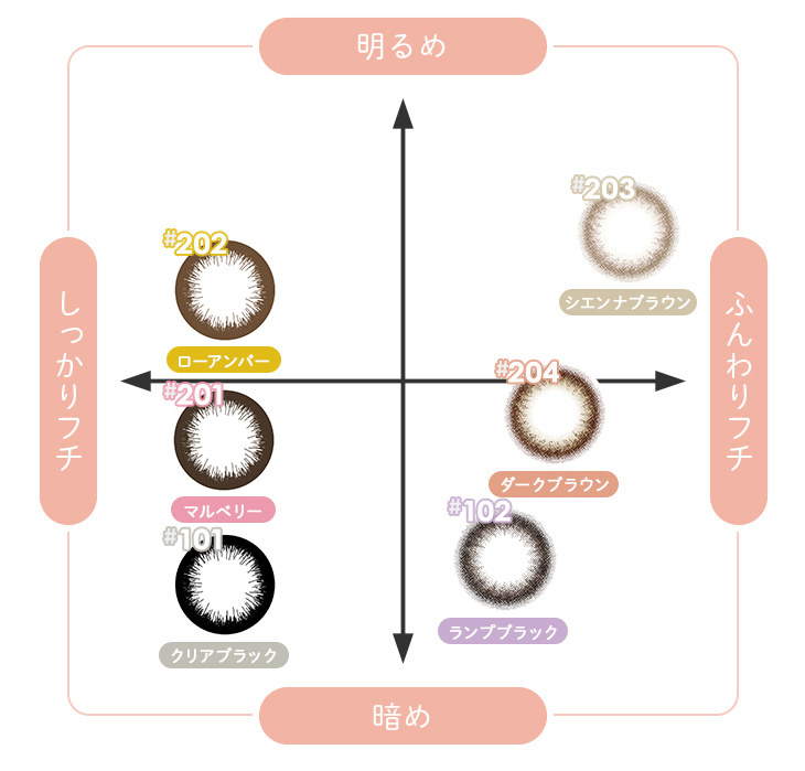 メリーベーシックのカラーチャート