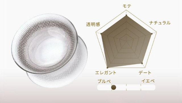 ブラックスワンレンズ写真|女神のような美しさをコンセプトに瞳に艶と色気を纏うワンデーカラコン,TWICE ミナイメージモデルのワンデーカラコン【MEVILAGE(メビラージュ)】1day,10枚入り,DIA14.0mm,BC8.6mm