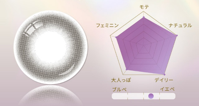 ディスティニーブラウンレンズ写真|女神のような美しさをコンセプトに瞳に艶と色気を纏うワンデーカラコン,TWICE ミナイメージモデルのワンデーカラコン【MEVILAGE(メビラージュ)】1day,10枚入り,DIA14.0mm,BC8.6mm