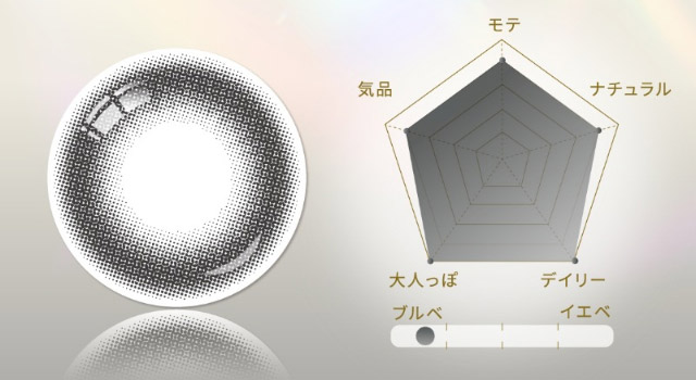 アリュールブラックレンズ写真|女神のような美しさをコンセプトに瞳に艶と色気を纏うワンデーカラコン,TWICE ミナイメージモデルのワンデーカラコン【MEVILAGE(メビラージュ)】1day,10枚入り,DIA14.0mm,BC8.6mm