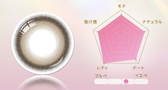 シルキーモカレンズ写真|女神のような美しさをコンセプトに瞳に艶と色気を纏うワンデーカラコン,TWICE ミナイメージモデルのワンデーカラコン【MEVILAGE(メビラージュ)】1day,10枚入り,DIA14.0mm,BC8.6mm