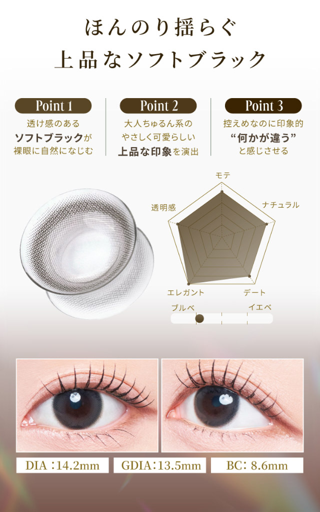 ほんのり揺らぐ上品なソフトブラック,透け感のあるソフトブラックが裸眼に自然になじむ,大人ちゅるん系のやさしく可愛らしい上品な印象を演出,控えめなのに印象的“何かが違う”と感じさせる,ブラックスワンレンズ写真,ブラックスワン装用写真,DIA14.2mm,GDIA13.5mm,BC8.6mm|女神のような美しさをコンセプトに瞳に艶と色気を纏うマンスリーカラコン,TWICE ミナイメージモデル【MEVILAGE 1MONTH(メビラージュ ワンマンス)】1month,2枚入り,DIA14.2mm,BC8.6mm