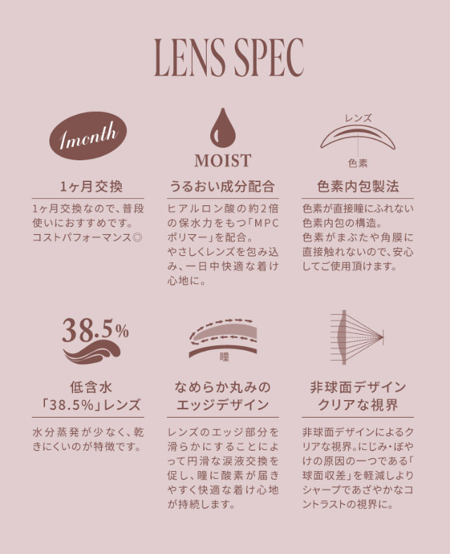 メビラージュ ワンマンスのレンズスペック|女神のような美しさをコンセプトに瞳に艶と色気を纏うマンスリーカラコン,TWICE ミナイメージモデル【MEVILAGE 1MONTH(メビラージュ ワンマンス)】1month,2枚入り,DIA14.2mm,BC8.6mm
