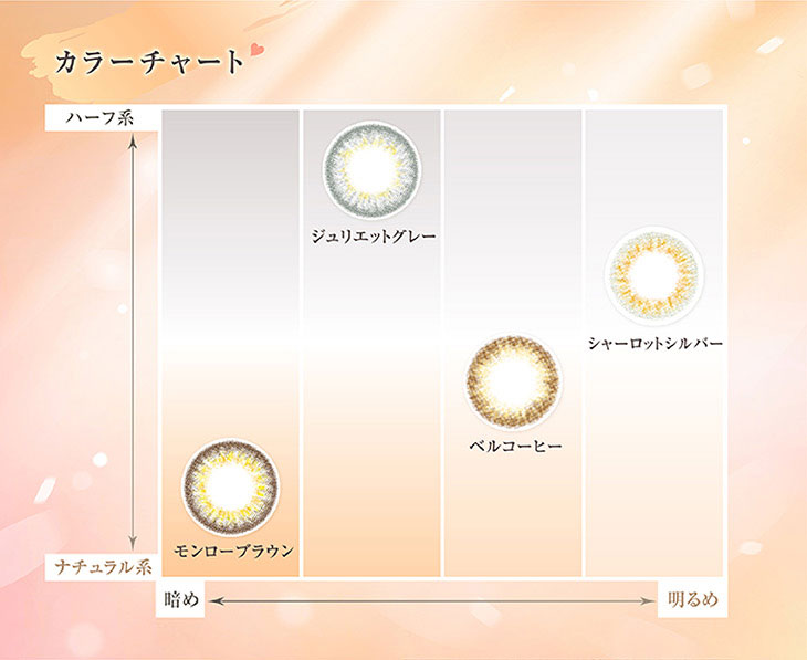 ミマの全4色カラーチャート