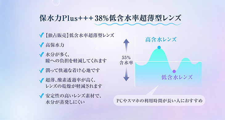 ミマ