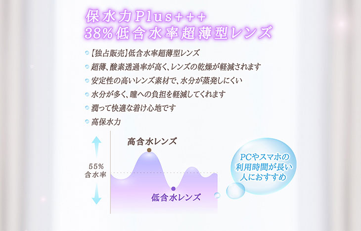 ミーテソロ