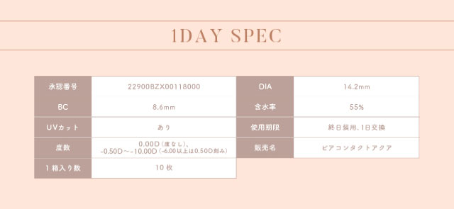 モラクワンデーのスペック詳細|宮脇咲良(さくらたん)イメージモデルのワンデーカラコン【MOLAK 1day(モラク ワンデー)】