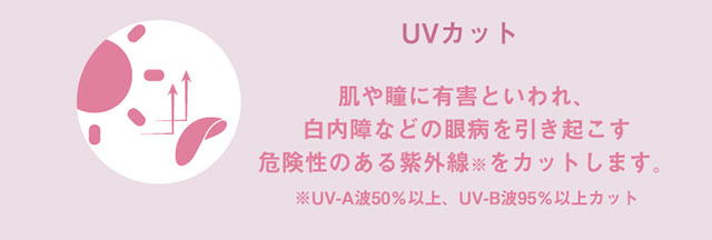 UVカット,肌や瞳に有害といわれ白内障などの眼病を引き起こす危険性のある紫外線をカットします|宮脇咲良(さくらたん)イメージモデルのワンデーカラコン【モラクワンデー(MOLAK 1day)】カラコン ワンデーカラコン 1day 1箱10枚入り