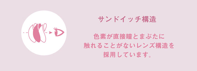 サンドイッチ構造,色素が直接瞳とまぶたに触れることがないレンズ構造を採用しています,|宮脇咲良(さくらたん)イメージモデルのワンデーカラコン【モラクワンデー(MOLAK 1day)】カラコン ワンデーカラコン 1day 1箱10枚入り