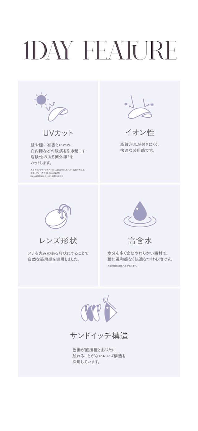 モラクワンデーのレンズスペック,UVカット,イオン性,レンズ形状,高含水,サンドイッチ構造|宮脇咲良(さくらたん)イメージモデルのワンデーカラコン【モラクワンデー(MOLAK 1day)】カラコン ワンデーカラコン 1day 1箱10枚入り