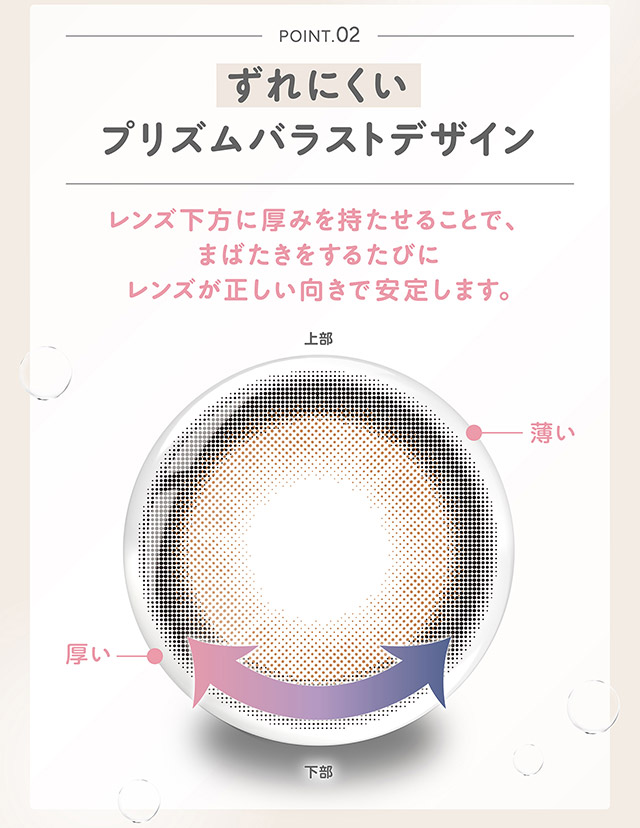 ずれにくいプリズムバラストデザイン|宮脇咲良(さくらたん)イメージモデルのワンデーカラコンモラクに乱視用トーリックレンズが登場【モラク トーリック ワンデー(MOLAK TORIC 1day)】カラコン ワンデーカラコン 乱視用 1day 1箱10枚入り