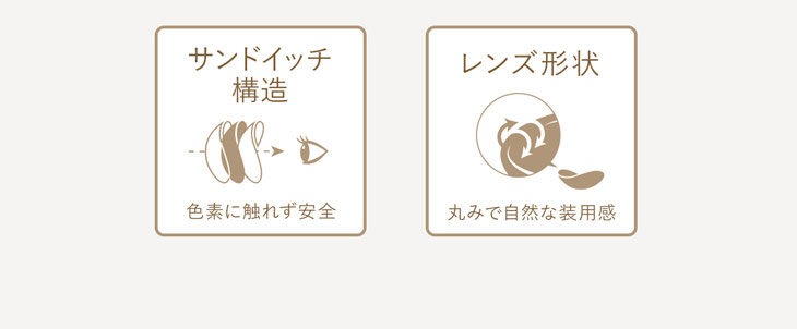 モラクマンスリーは色素部分が目に直接触れないサンドイッチ構造とレンズのフチに丸みがあるから瞳にも安心安全に使えるレンズです