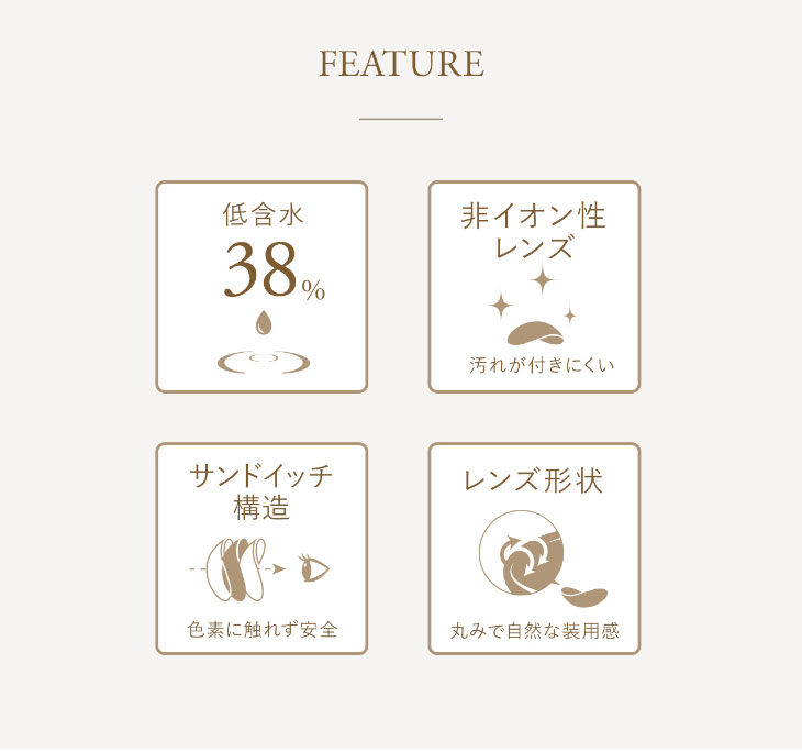 モラクマンスリーは低含水・非イオン性レンズでうるおいを保ち汚れがつきにくいレンズです