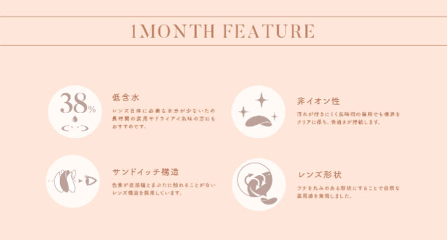 モラクマンスリーの特徴,低含水38%,イオン性レンズ,サンドイッチ構造,自然な装用感のレンズ形状|宮脇咲良(さくらたん)イメージモデルのマンスリーカラコン【モラクマンスリー(MOLAK monthly)】