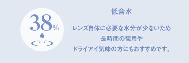 低含水,レンズ自体に必要な水分が少ないため長時間の装用やドライアイ気味の方にもおすすめです|宮脇咲良(さくらたん)イメージモデルのマンスリーカラコン【モラクマンスリー(MOLAK monthly)】カラコン マンスリーカラコン 1month 2枚入り