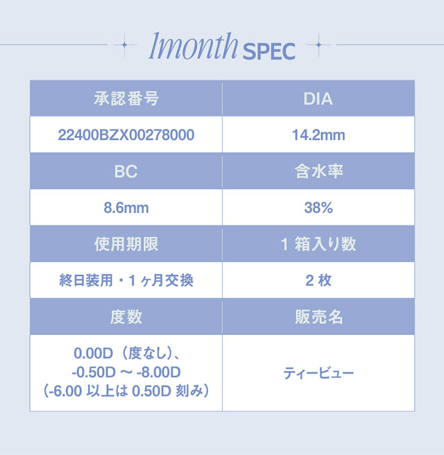 1monthSPEC,モラクマンスリーのスペック,|宮脇咲良(さくらたん)イメージモデルのマンスリーカラコン【モラクマンスリー(MOLAK monthly)】カラコン マンスリーカラコン 1month 2枚入り