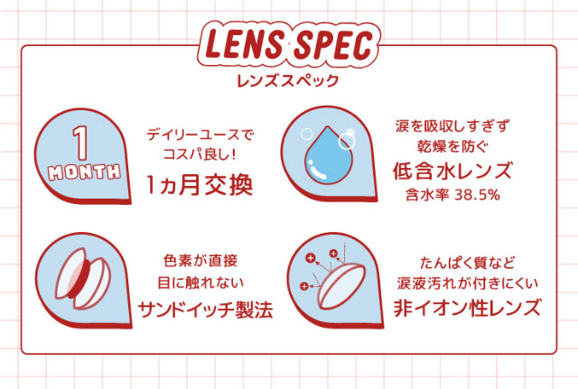 レンズスペック|三原羽衣ちゃんイメージモデル,モテコンフォースクール【MOTECON FOR SCHOOL】