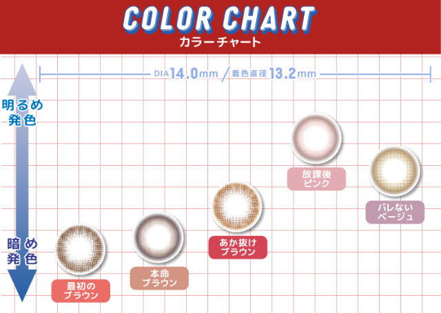 モテコンフォースクールカラーチャート|三原羽衣ちゃんイメージモデル,モテコンフォースクール【MOTECON FOR SCHOOL】