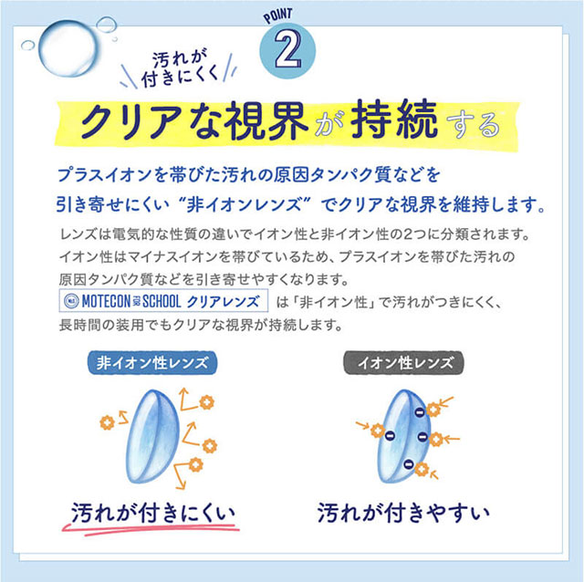 クリアな視界が持続する,プラスイオンを帯びた汚れの原因タンパク質などを引き寄せにくい非イオン性レンズでクリアな視界を維持します,三原羽衣ちゃんイメージモデル,モテコンフォースクール,MOTECON FOR SCHOOL,ソフトコンタクトレンズ,含水率38.5%,DIA14.2mm,BC8.6mm